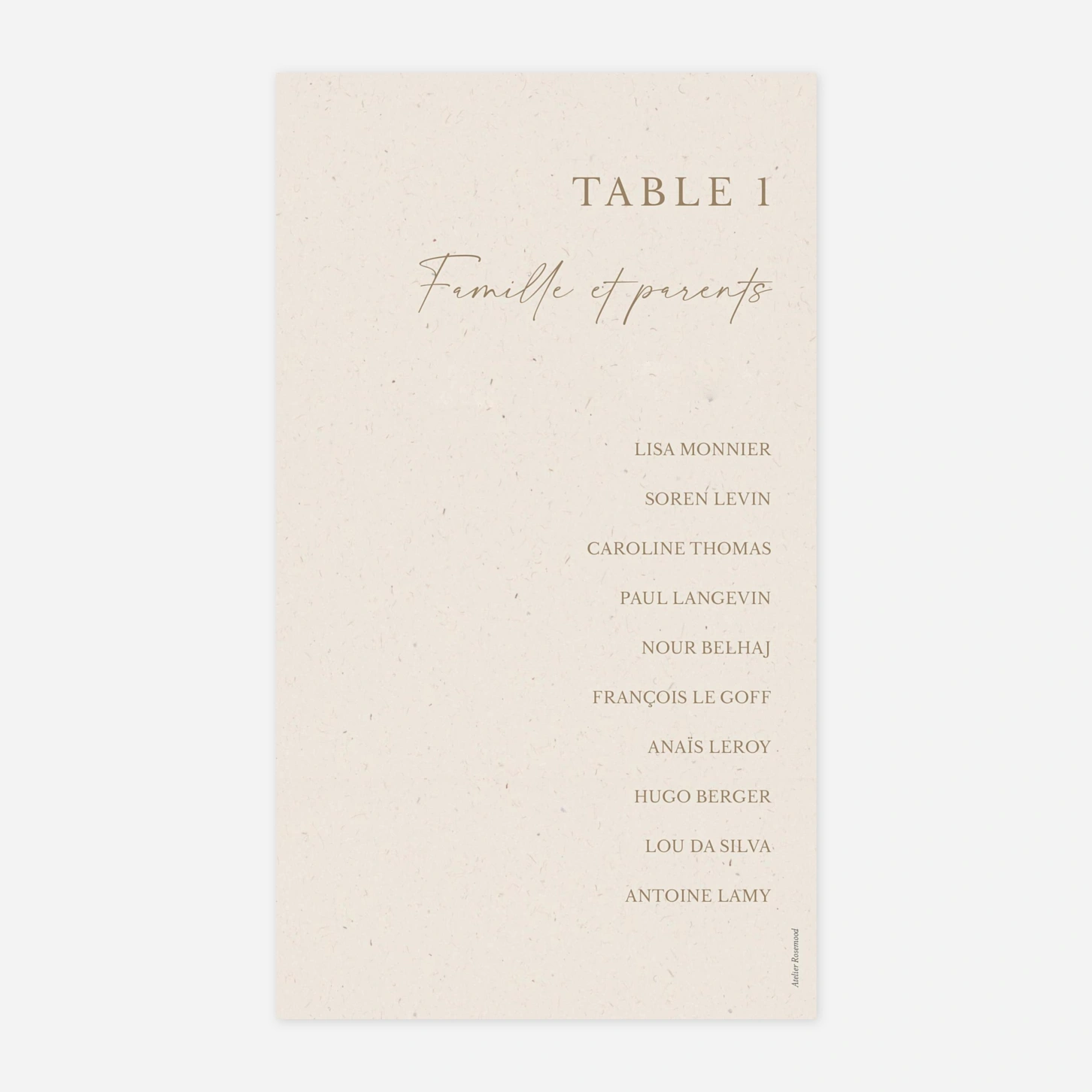 Nom de table mariage Passepartout